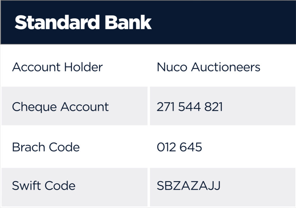 Bank Details